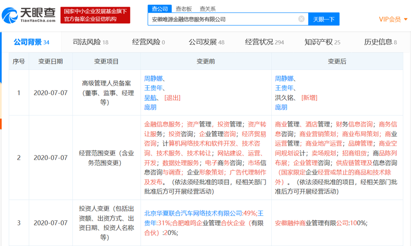 企业管理系统：信息化时代的管理革新